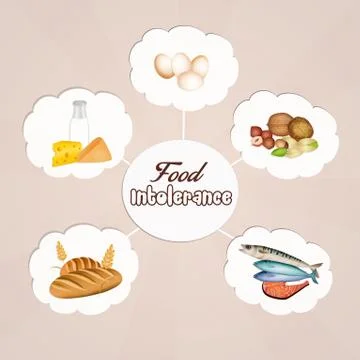 Food intolerance Stock Illustration