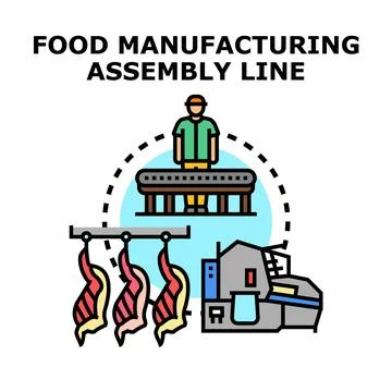 Food manufacturing assembly line process and equipment 库存插图