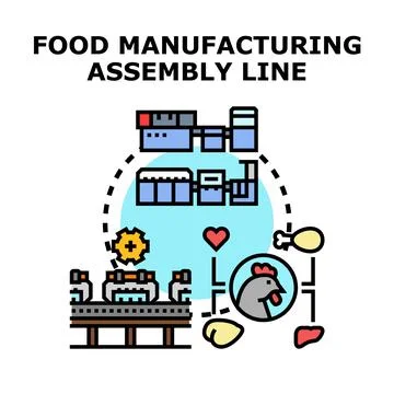 Food manufacturing assembly line process producing chicken products Ilustração Stock