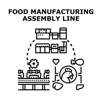 Food manufacturing assembly line process producing chicken products イラスト素材