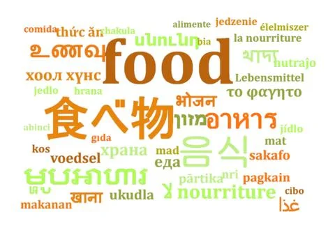 Food multilanguage wordcloud background concept Stock Illustration