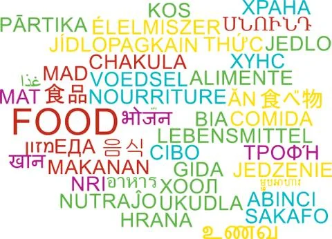 Food multilanguage wordcloud background concept Stock Illustration