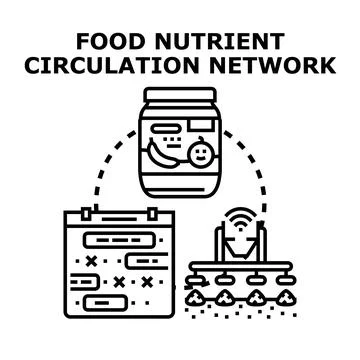 Food nutrient circulation network concept vector illustration Illustrazione stock