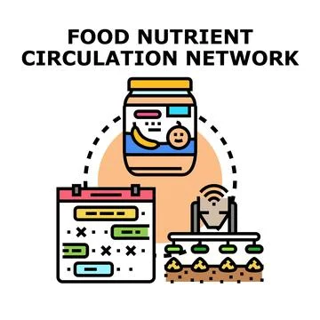 Food nutrient circulation network concept vector illustration 库存插图