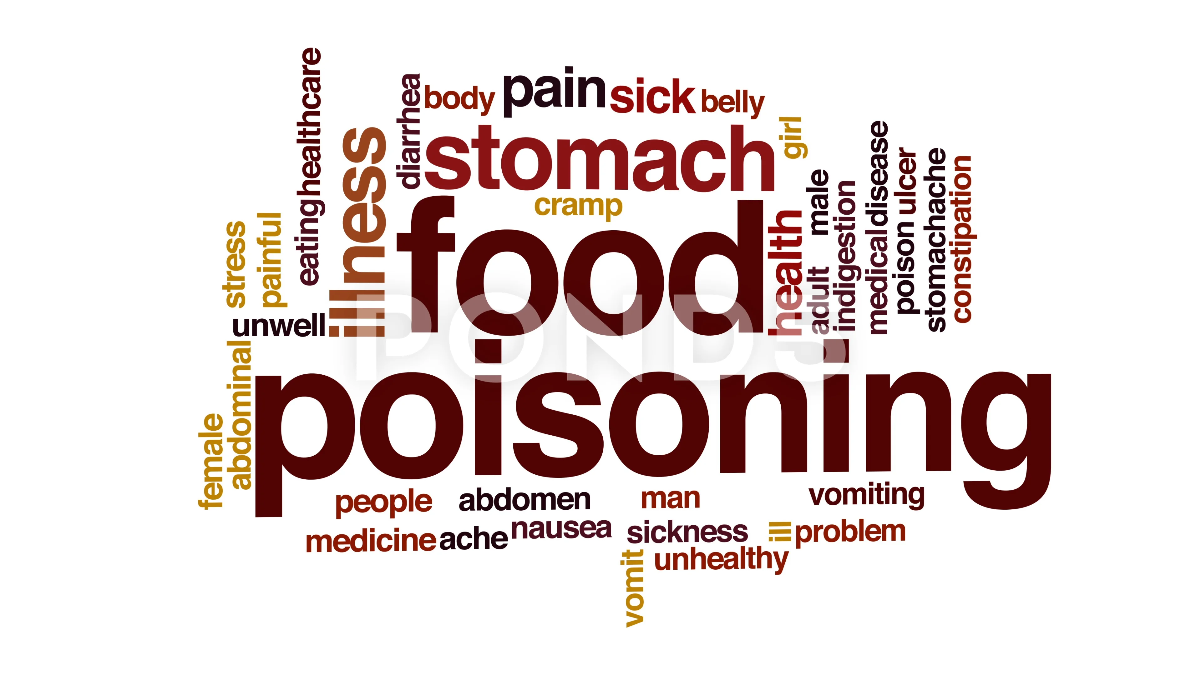 food poisoning animation