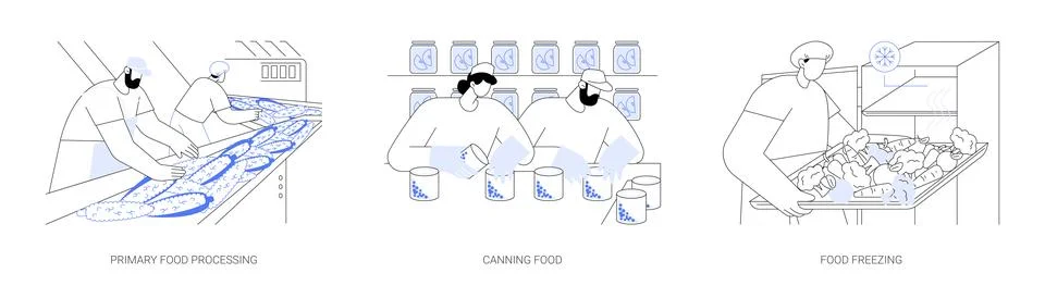 Food processing abstract concept vector illustrations. Illustrazione stock