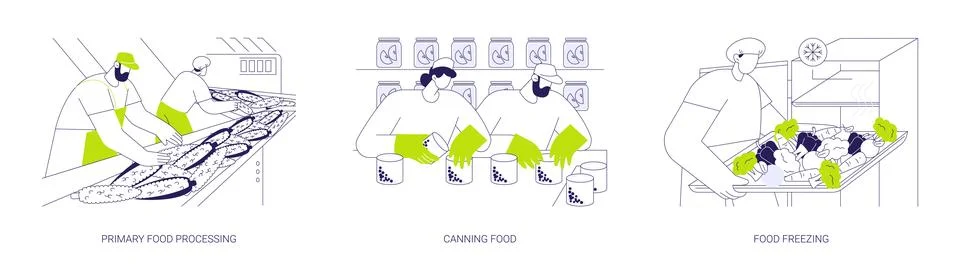 Food processing abstract concept vector illustrations. Illustrazione stock