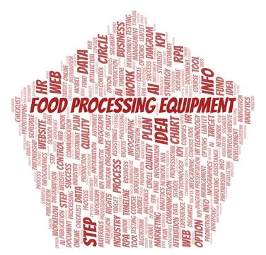 Food Processing Equipment typography word cloud create with the text only. Illustrazione stock
