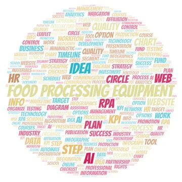Food Processing Equipment typography word cloud create with the text only. Illustrazione stock