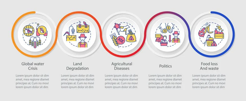 Food security challenges loop infographic template Illustrazione stock