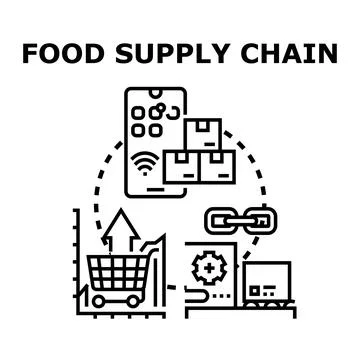 Food supply chain technology optimizing global logistics distribution 库存插图