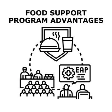 Food support program advantages benefiting people Stock Illustration