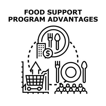 Food support program advantages for social assistance Illustrazione stock