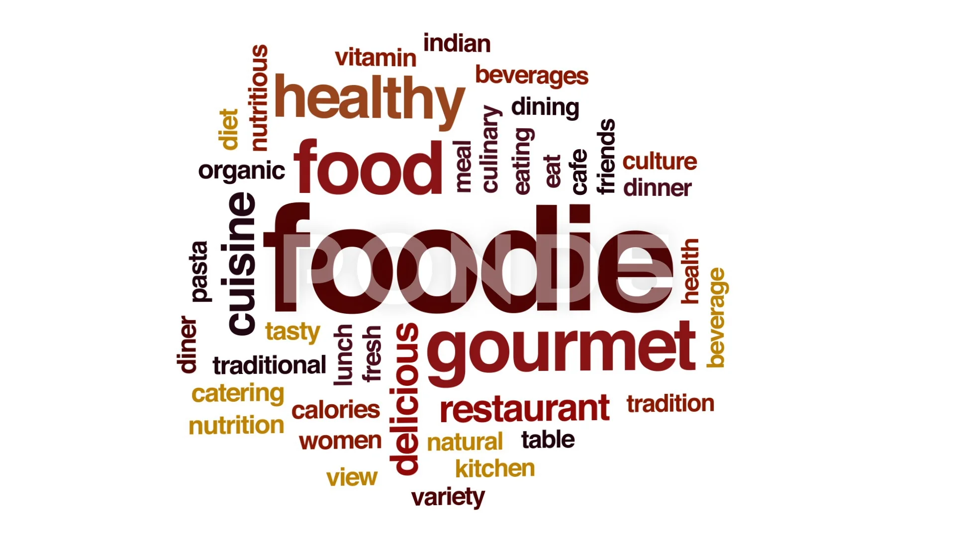 Foodie animated word cloud, text design animation.