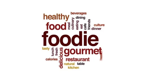 Foodie animated word cloud, text design animation.