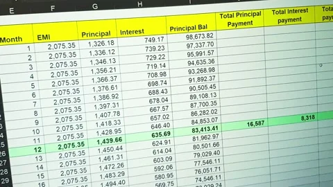 Footage of an dark mode excel sheet scrolled on computer screen showing ban.. Stock Footage 286854662