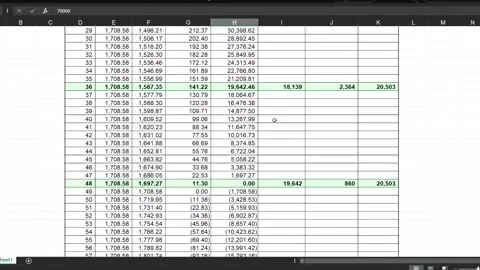 Footage of an dark mode excel sheet scrolled on computer screen showing ban.. Stock Footage 303654763