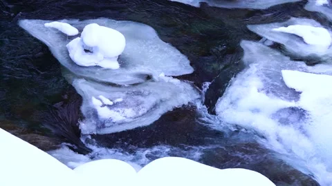 Footage of Frozen River Видео 334883487