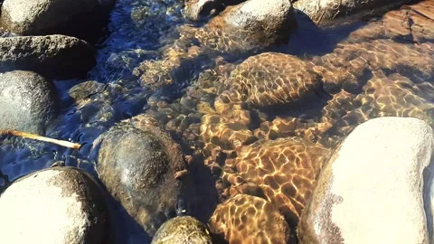 Footage of river water flow. suitable for content, adventure films, etc Stock-Footage 283516006