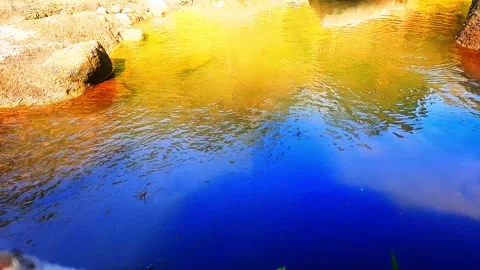 Footage of river water flow. suitable for content, adventure films, etc Stock-Footage 283516011