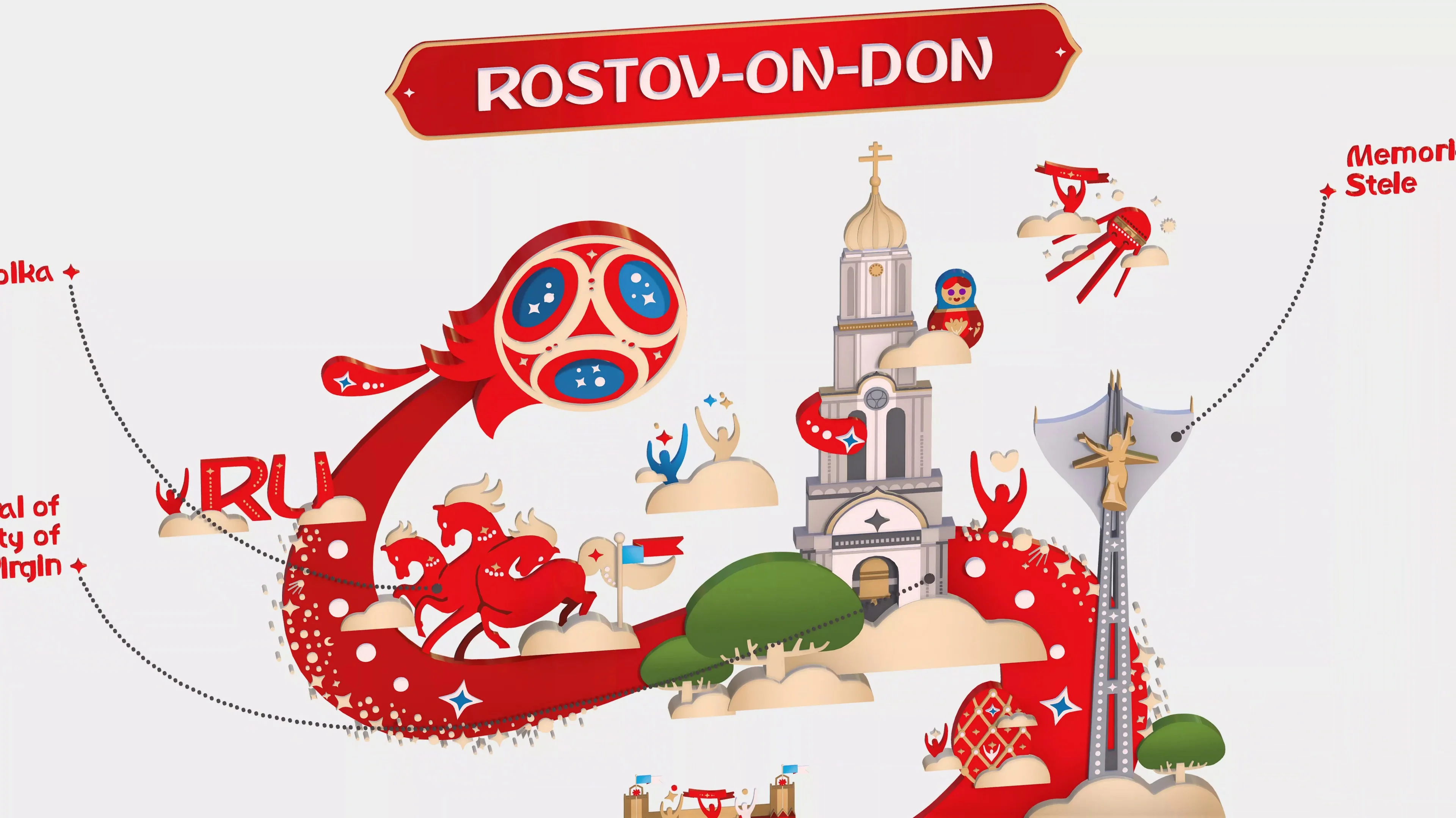 Rostov-on-Don: areas, climate and ecology Rostov-on-Don: areas, climate and ecology