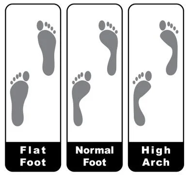 Footprints Stock Illustration