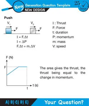 Force and Motion, Support and Motion Stock Illustration