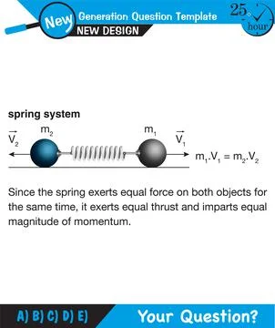 Force and Motion, Support and Motion Stock Illustration