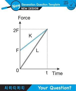 Force and Motion, Support and Motion Stock Illustration