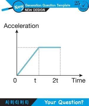 Force and Motion, Support and Motion 스톡 일러스트