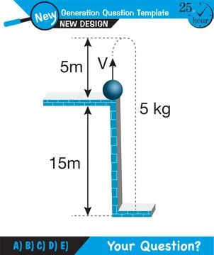 Force and Motion, Support and Motion Stock Illustration