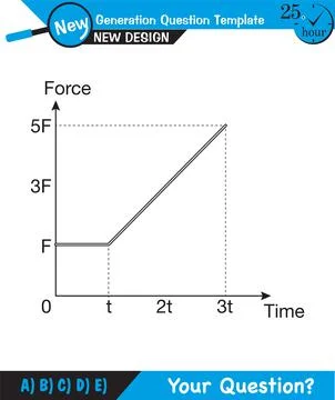Force and Motion, Support and Motion Stock Illustration
