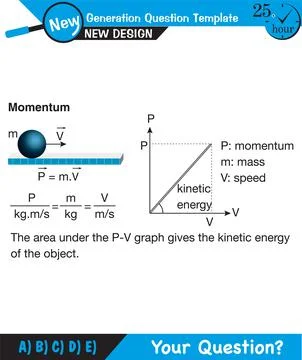 Force and Motion, Support and Motion 스톡 일러스트