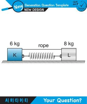 Force and Motion, Support and Motion Illustrazione stock