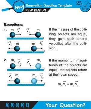 Force and Motion, Support and Motion Illustrazione stock