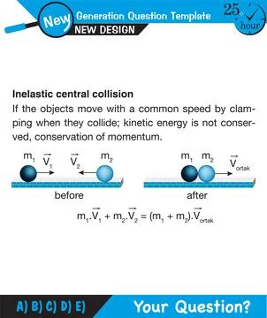Force and Motion, Support and Motion Stock Illustration