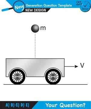Force and Motion, Support and Motion Stock Illustration