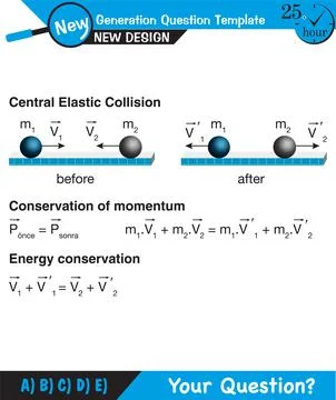 Force and Motion, Support and Motion Stock Illustration