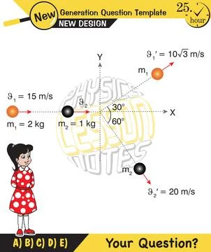 Force and Motion, Support and Motion Stock Illustration