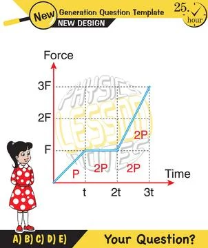 Force and Motion, Support and Motion Stock Illustration