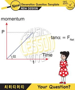Force and Motion, Support and Motion Stock Illustration