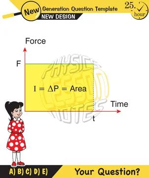 Force and Motion, Support and Motion Stock Illustration