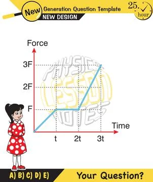 Force and Motion, Support and Motion Stock Illustration