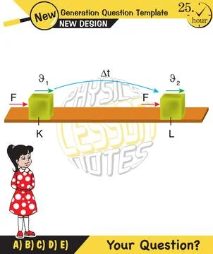 Force and Motion, Support and Motion Stock Illustration