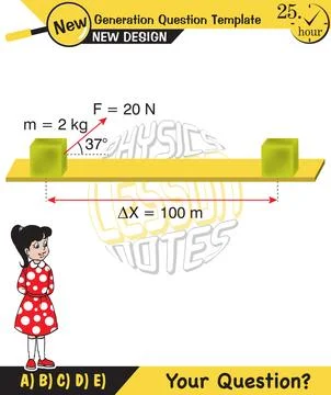 Force and Motion, Support and Motion Illustrazione stock