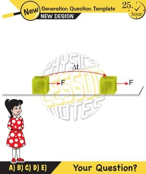 Force and Motion, Support and Motion Illustrazione stock