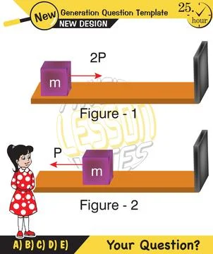 Force and Motion, Support and Motion Stock Illustration