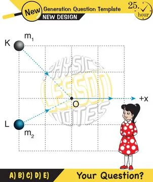 Force and Motion, Support and Motion 스톡 일러스트