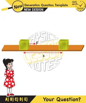 Force and Motion, Support and Motion Stock Illustration