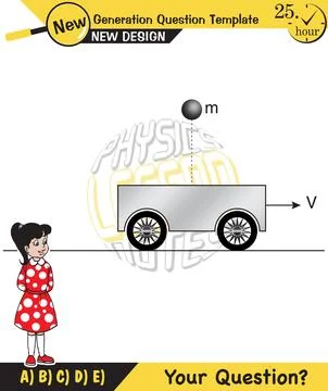 Force and Motion, Support and Motion Illustrazione stock